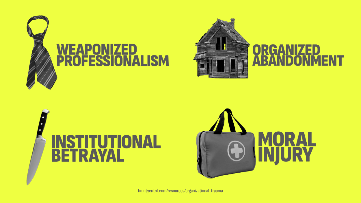 Four quadrants, each containing image and text. The first quadrant reads, 'Weaponized professionalism', and features a necktie. The second quadrant reads, 'Organized abandonment', and features an abandoned house. The third quadrant reads, 'Institutional betrayal', and features a kitchen knife. The fourth quadrant reads, 'Moral injury', and features a first aid kit.