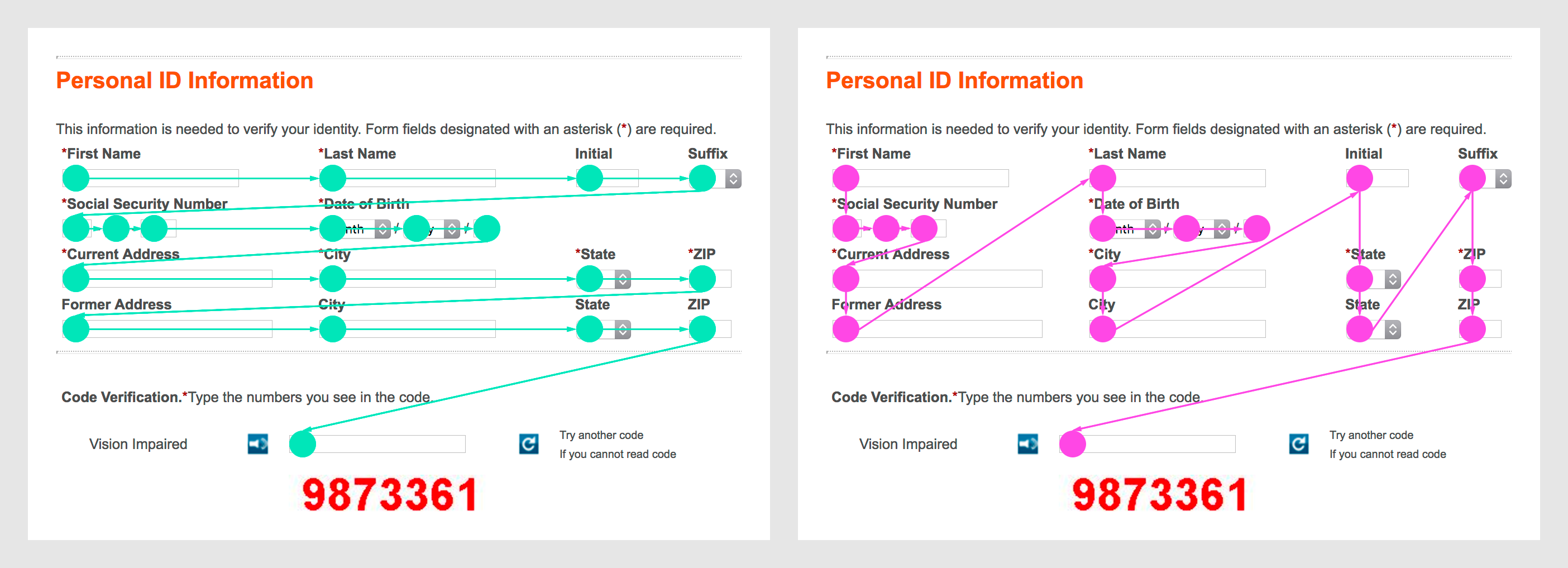 Screenshot illustrating ambiguity in the visual scan pattern of Equifax's form. It is unclear if you are supposed to read the form vertically or horizontally.