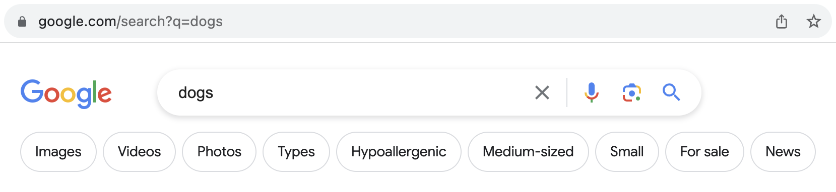 A browser address bar, and then the top portion of a Google search result. The URL in the address bar reads, 'google.com/search?q-dogs'. The input at the top of the Google search results page is prepopulated with the term, 'dogs'. Following it are filters for 'Images', 'Videos', 'Photos', 'Types', 'Hypoallergenic', 'Medium-sized', 'Small', 'For sale', and 'News'. Cropped screenshot.