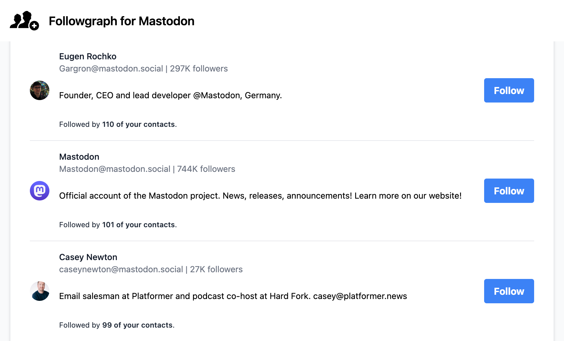 A table of Mastodon accounts with a title of, 'Followgraph for Mastodon. Three rows are present, with each row having an avatar, a title and description pulled from their Mastodon profile info, and a follow button. The three results are Eugen Rochko, Mastodon's official account, and Casey Newton. Cropped screenshot.